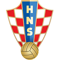 National football team of Croatia