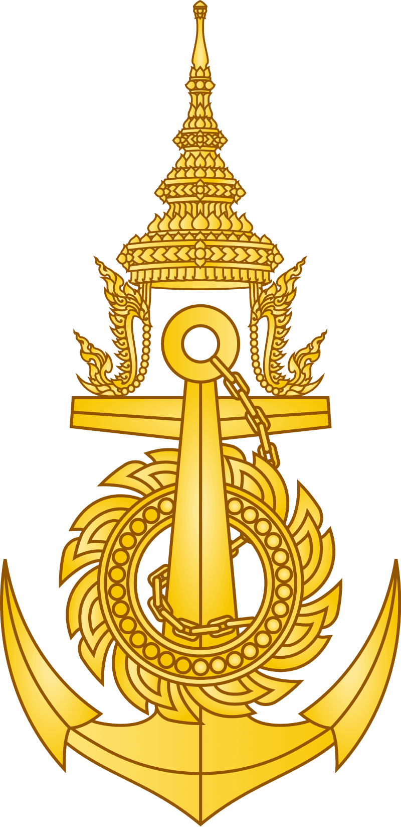 Navy of Thailand