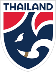 National football team of Thailand