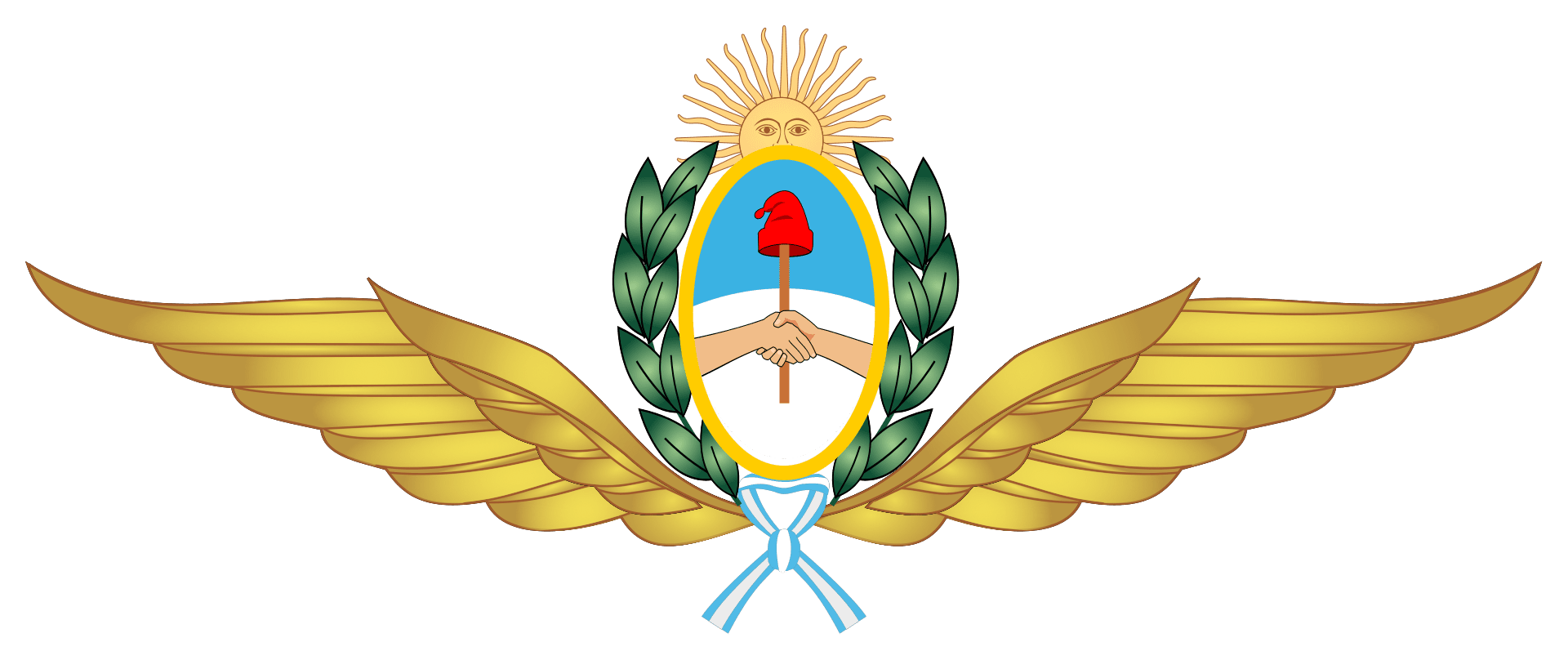 Air Force of Argentina