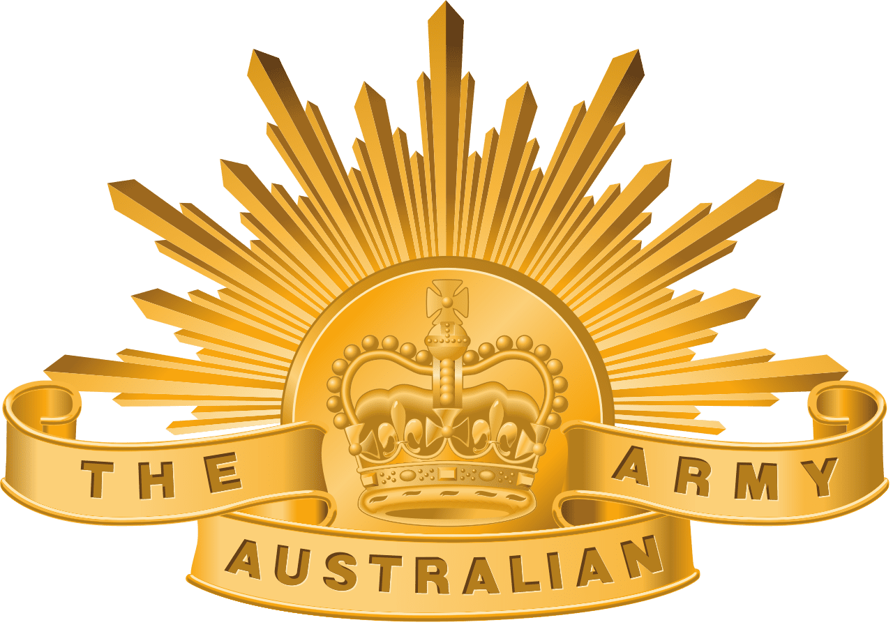 Army of Australia