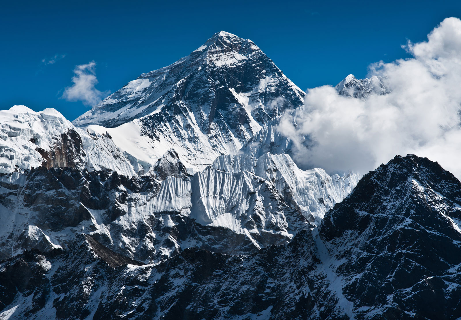 Highest Peak of China - Mount Everest