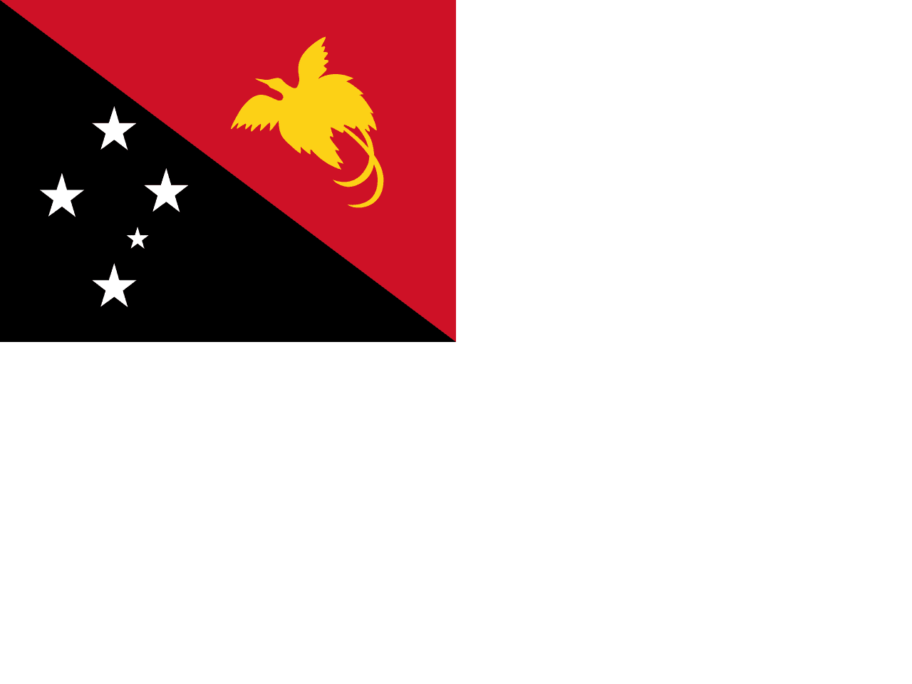 Navy of Papua New Guinea
