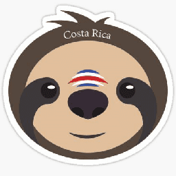 Subreddit of Costa Rica