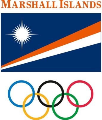 Marshall Islandsat the olympics