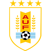 National football team of Uruguay