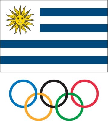 Uruguayat the olympics