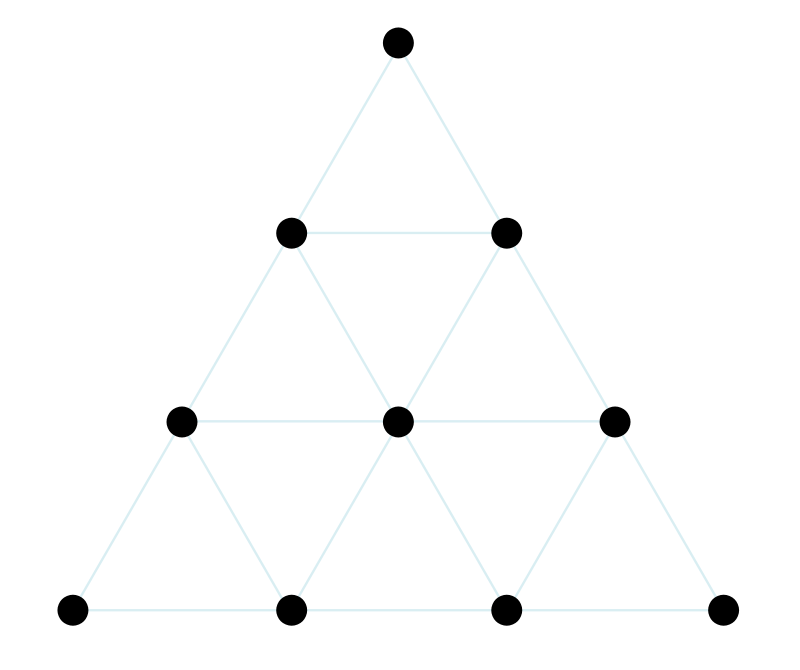 Tetractys