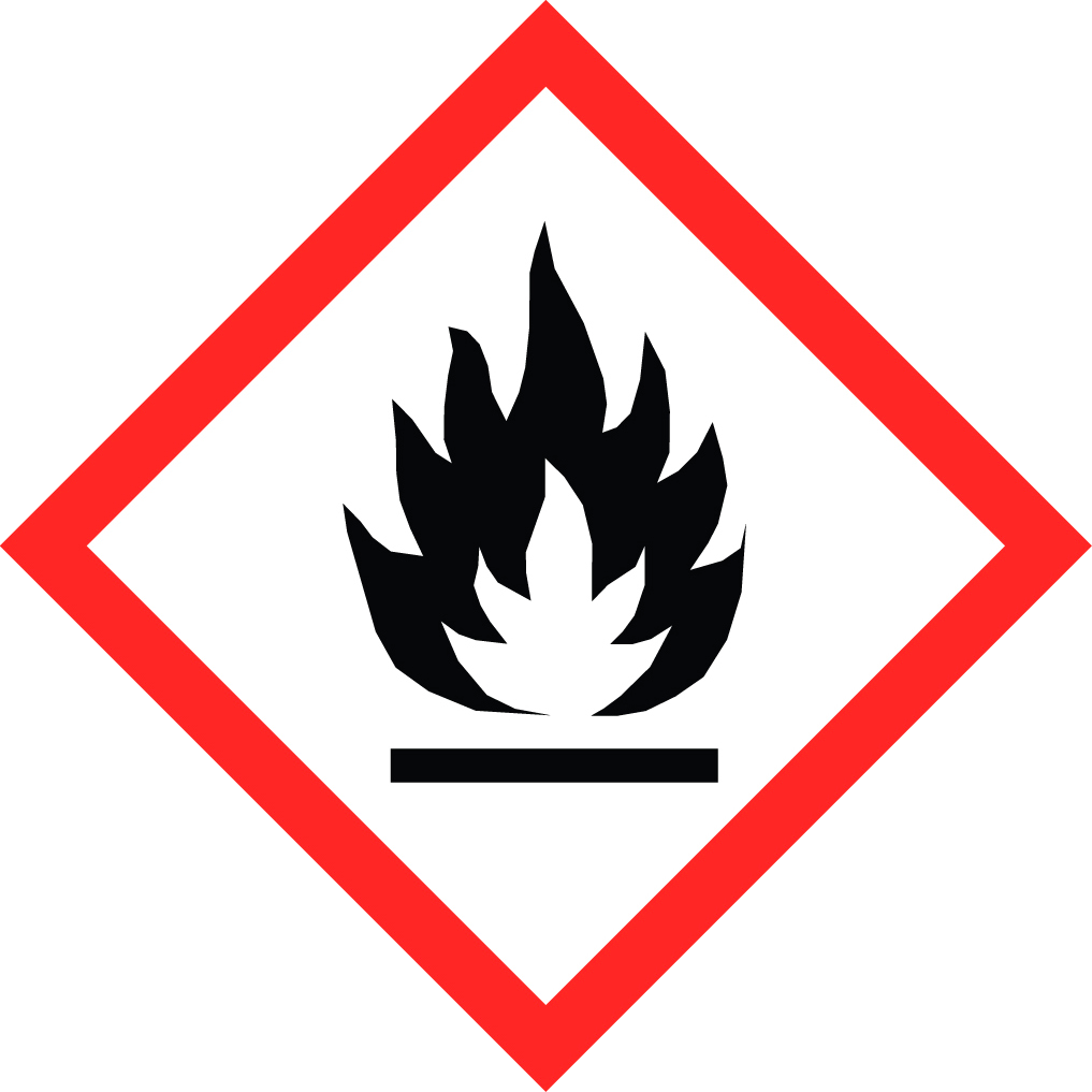 Hazard Symbols (Pictograms)